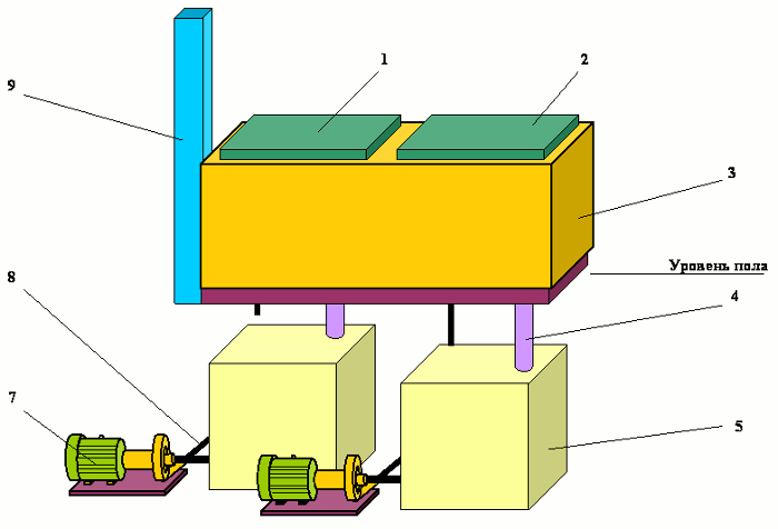 Двухкамерная моечная машина для гидрогасителей